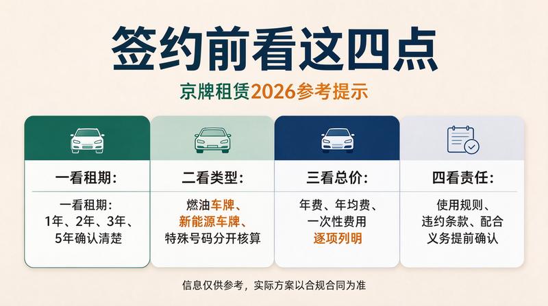 闲置资源利用